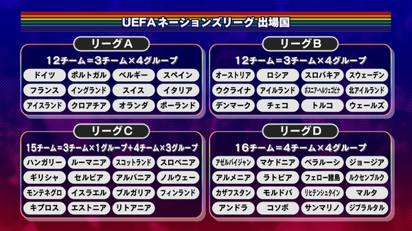 0005_ネーションズリーグ 出場国.jpg